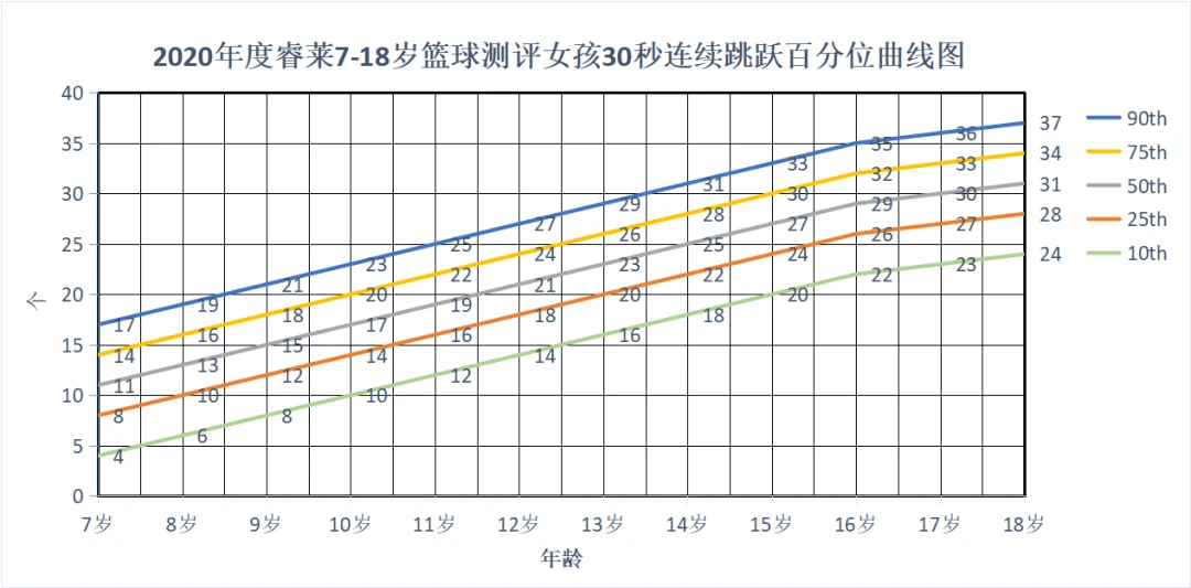 篮球训练心得体会400字左右_2